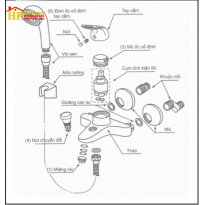 SEN TẮM NÓNG LẠNH INAX BFV-