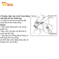 BỒN TIỂU TREO TƯỜNG INAX  AU-431VR CHÍNH HÃNG