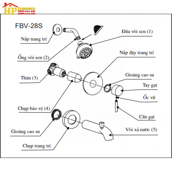 SEN TẮM ÂM TƯỜNG INAX BFV - 28S CHÍNH HÃNG