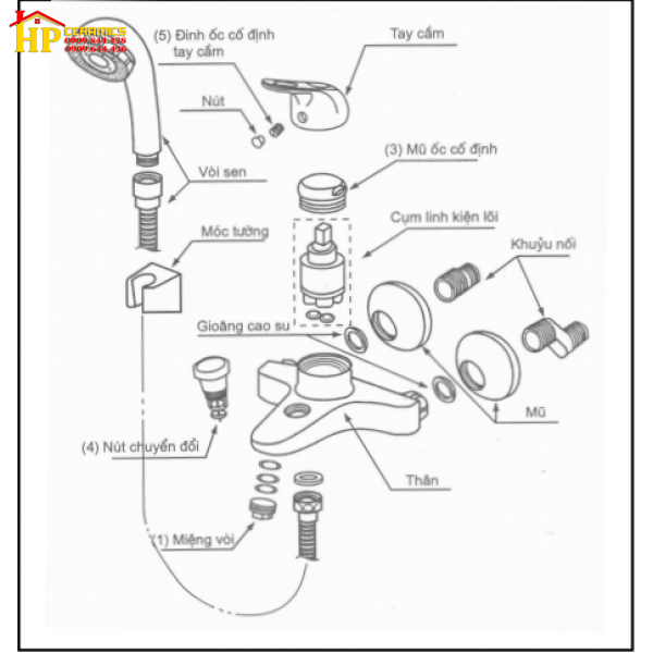 SEN TẮM NÓNG LẠNH INAX BFV-